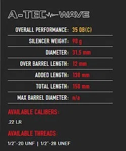 A-Tec Wave 22 LR 14x1 – bilde 2
