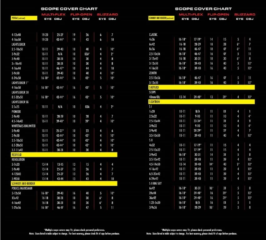 Butler Creek linsebeskytter objektiv – bilde 11