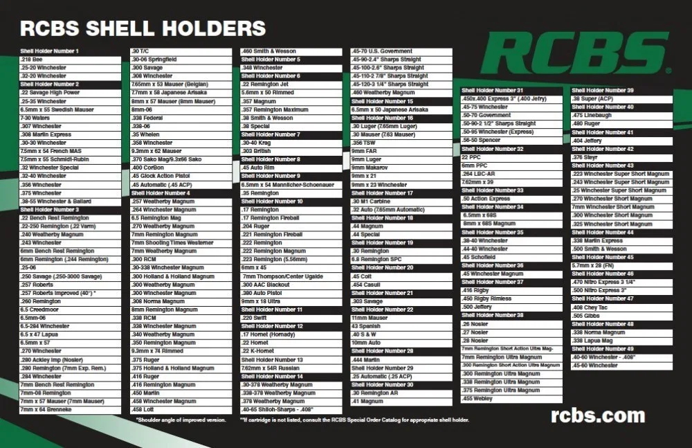 RCBS HYLSEHOLDER / SHELL HOLDER NR 04 – bilde 2