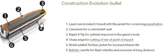RWS Evolution 6,5X55 10,1g/156 gr – bilde 2